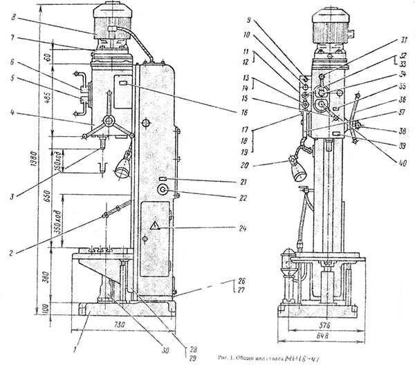 Органи керування свердлильним верстатом МН18н Органи керування свердлильним верстатом МН18н